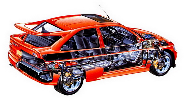 Canada Motors